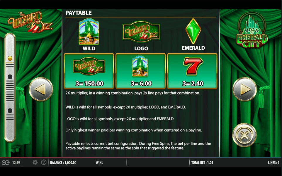 Wizard Of Oz Road To Emerald City Online Slot Game Paytable